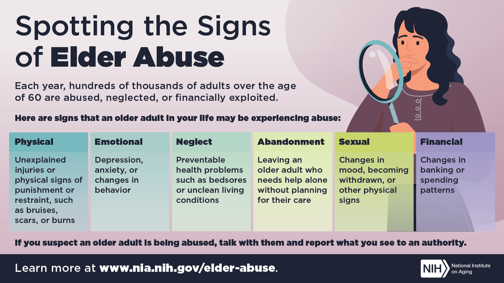 How to spot signs of elder abuse in nursing homes.